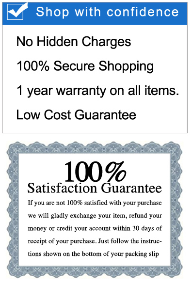 Shop with confidence